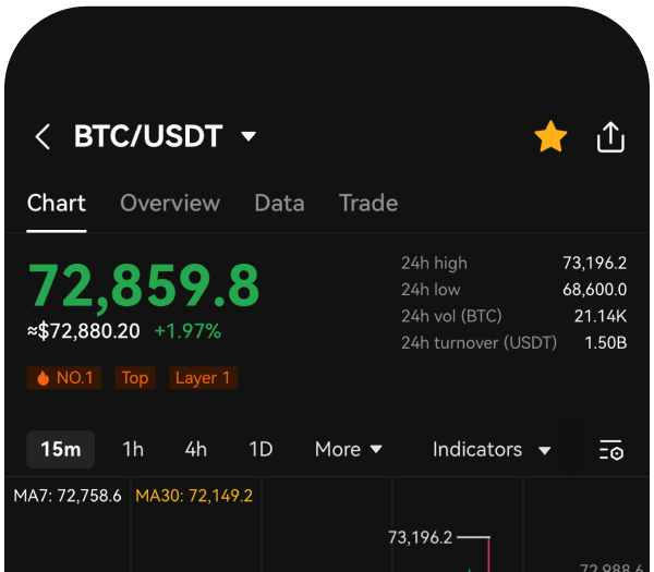 OKX官网|欧易OKX交易所官网APP下载|全球领先的数字化交易平台